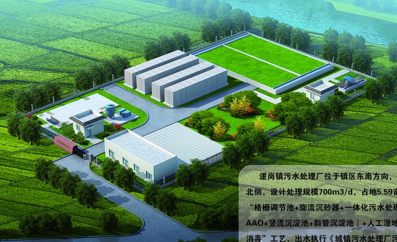 商(shang)坵邏崗汚水(shui)處理廠(chang)